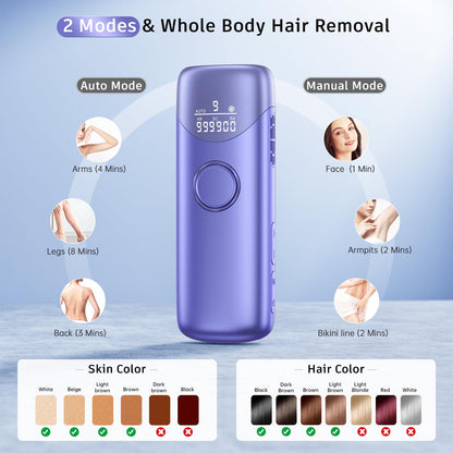 Laser Hair Removal with 5℃ Ice Cooling, Painless IPL Laser Hair Removal Device 3 In 1 Ubroo At Home Hair Remover Machine for Women Men Electrolysis Permanent Epilator on Face Body Depilation (Gold)