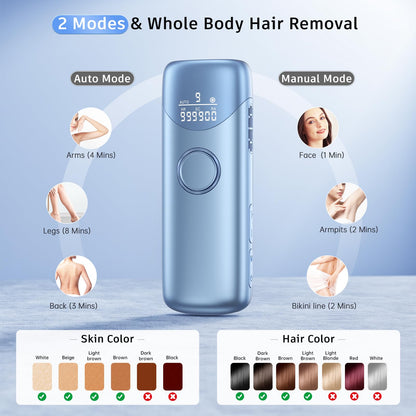 Laser Hair Removal with 5℃ Ice Cooling, Painless IPL Laser Hair Removal Device 3 In 1 Ubroo At Home Hair Remover Machine for Women Men Electrolysis Permanent Epilator on Face Body Depilation (Gold)